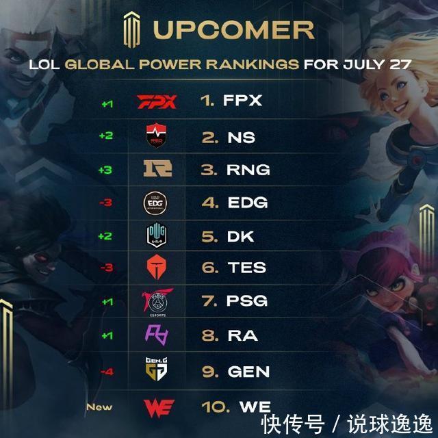 尽最大努力 尽最大努力