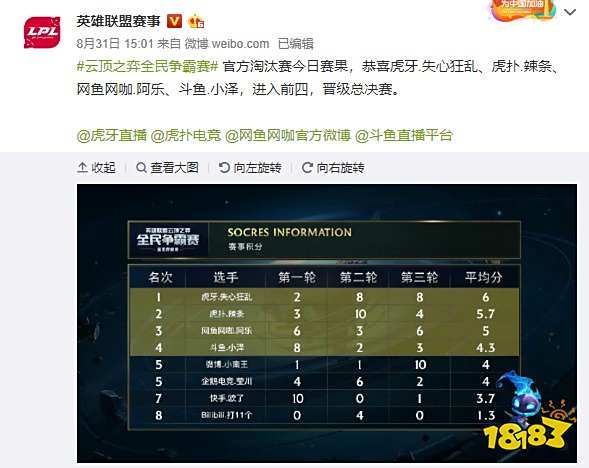 伍兹的东道 伍兹的东道