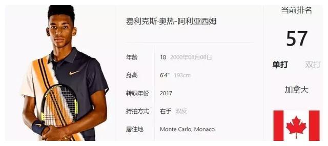 作为一位 作为一位