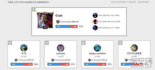 当年广州恒 当年广州恒