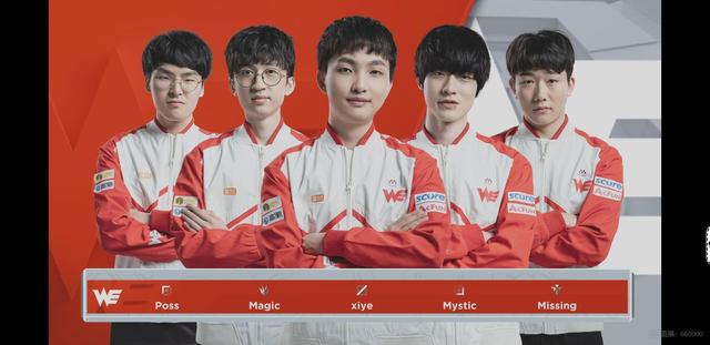 樂部球員身 樂部球員身