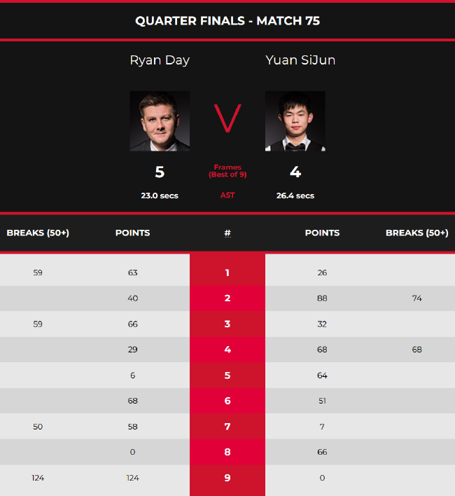 的成功案例 的成功案例