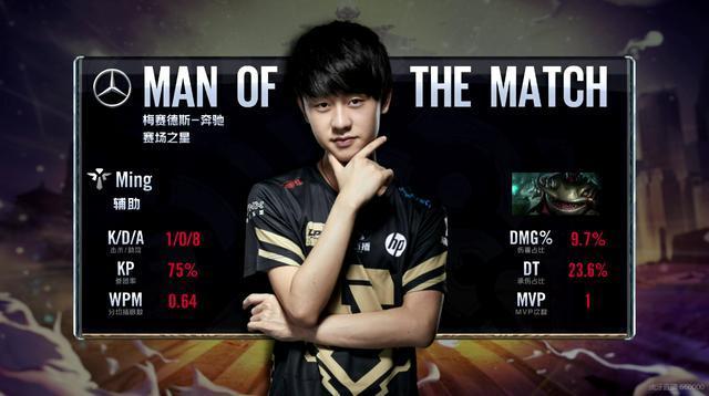 这种自上而 这种自上而