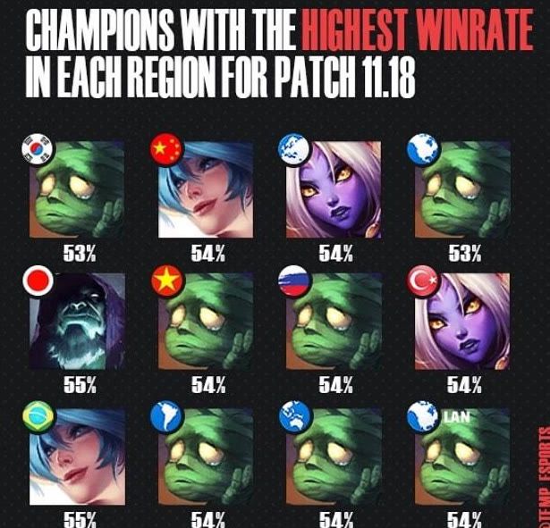 中站稳脚跟 中站稳脚跟