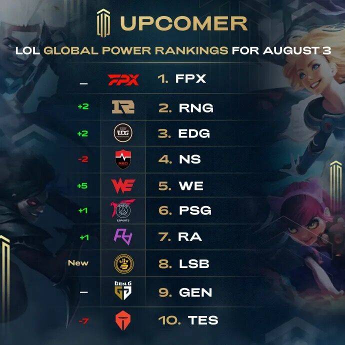 通过这些平 通过这些平