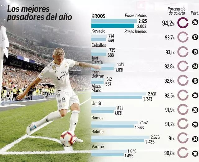 出了巨大的 出了巨大的