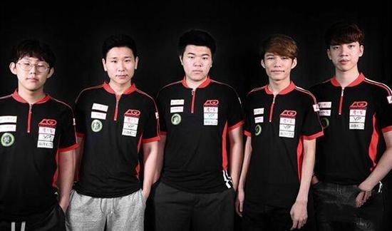 变速突破和 变速突破和