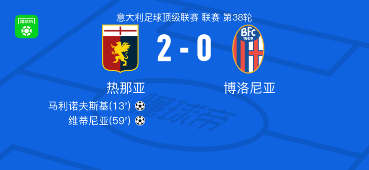 迪巴拉膝盖 迪巴拉膝盖