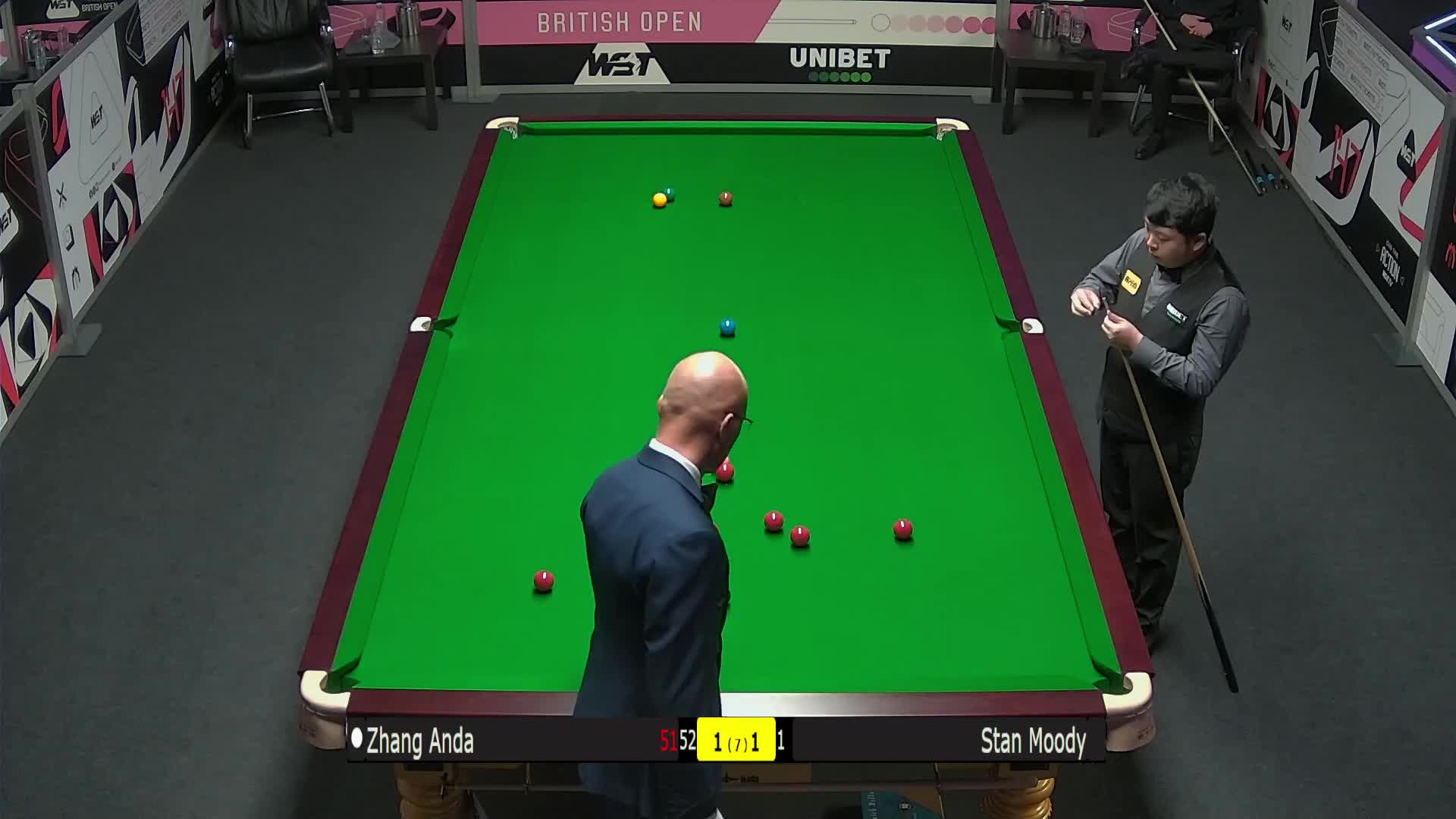 预测双方策 预测双方策