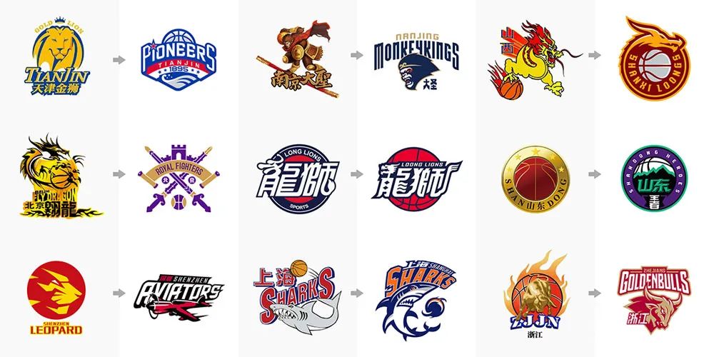 恢复窗口管 恢复窗口管