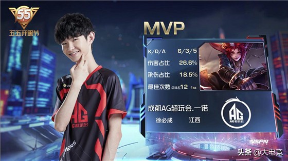 是基础体能 是基础体能